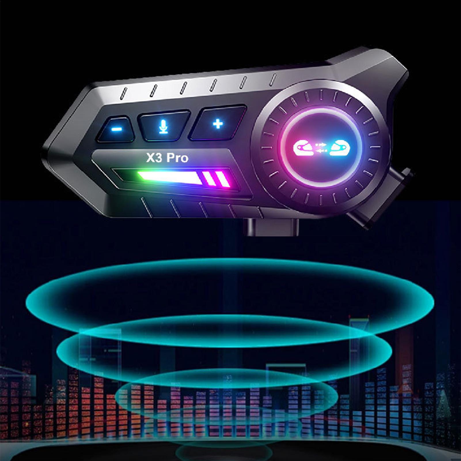 Helmet Headset Double-speaker  - Commute Cycling Helmet บทวิจารณ์และราคา