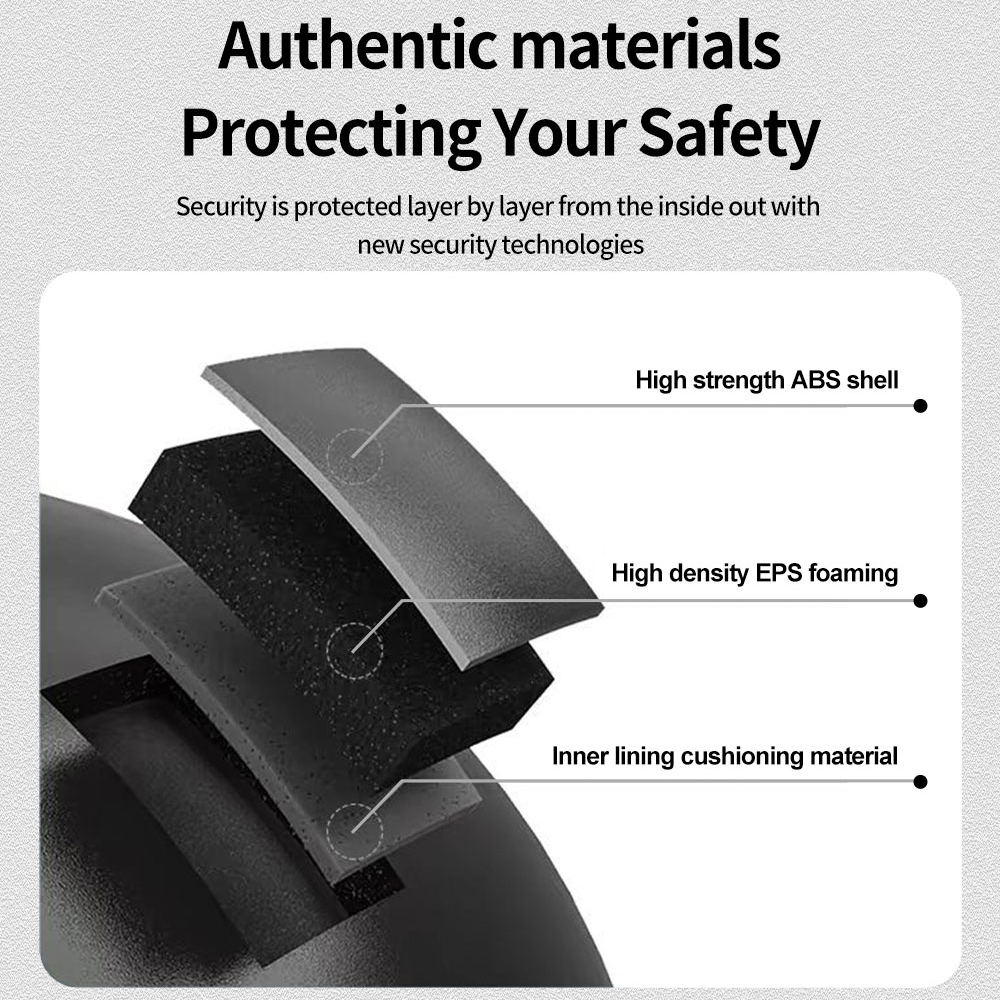 PEMILA Bike Helmet Adult Cycli - Commute Cycling Helmet บทวิจารณ์และราคา