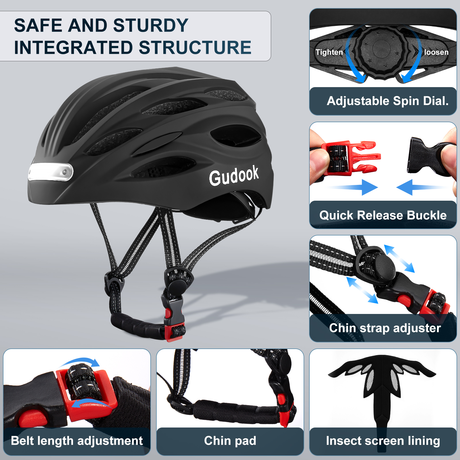 Bike Helmet Adult Bike Helmets - Commute Cycling Helmet บทวิจารณ์และราคา