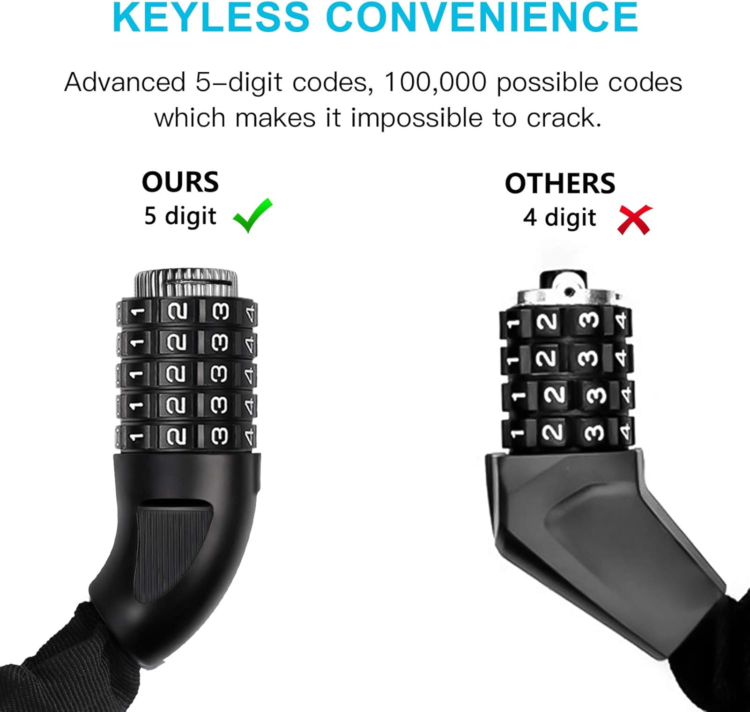 Bike Chain Lock 3FT 5-Digit Co - Chain Lock Combination บทวิจารณ์และราคา